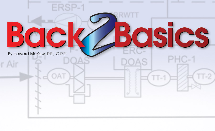 Back 2 Basics image