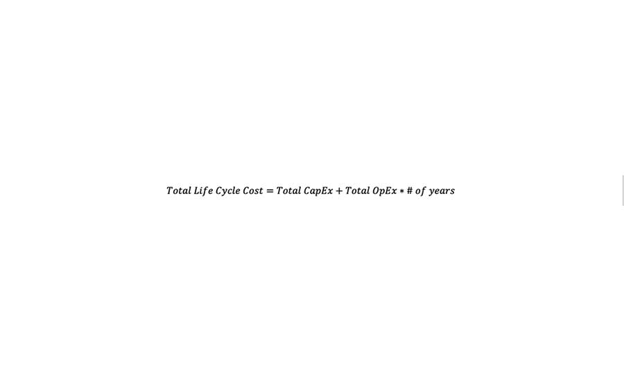 Figure 13. Total life cycle cost (or savings if negative) was calculated as follows.