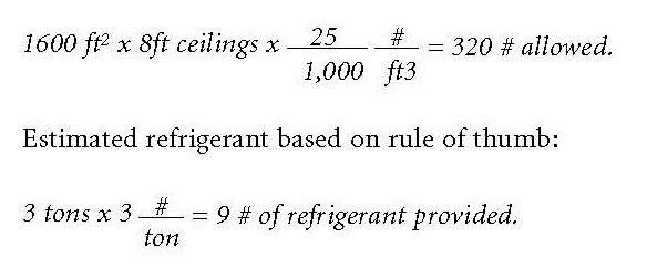 estimated refrigerant equations