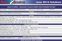 Back2Basics June 2014