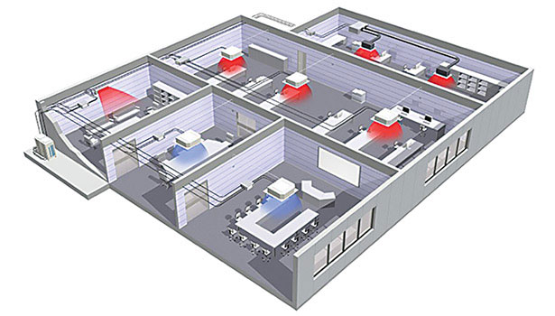 VRF system with heat recovery