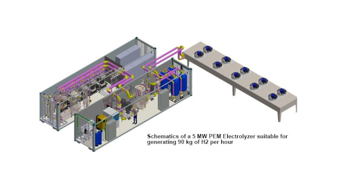 Schematics of a 5-MW PEM electrolyzer 