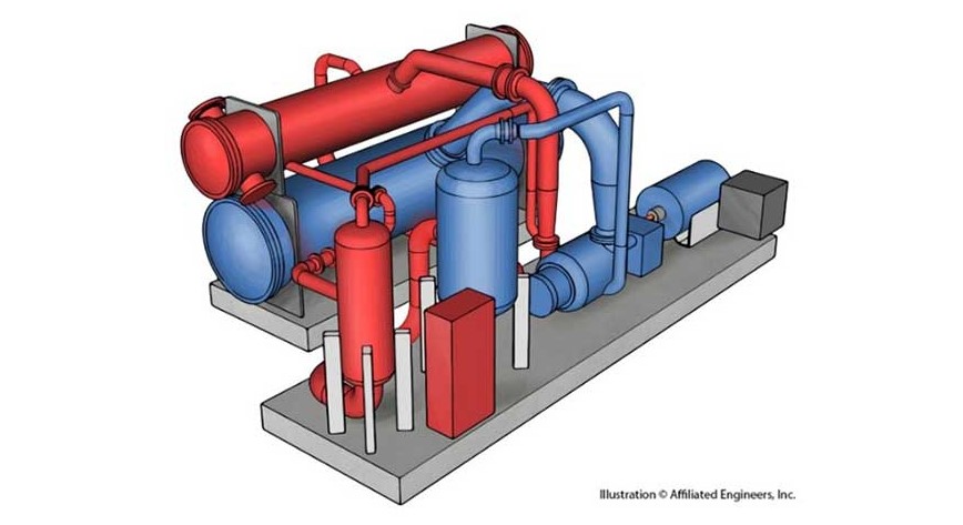 Illustration of a water-source heat recovery chiller