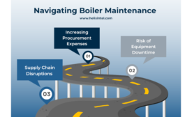 Changes in supply chain dynamics have introduced significant challenges in acquiring boiler parts, leading to prolonged lead times and consequent operational hurdles.  