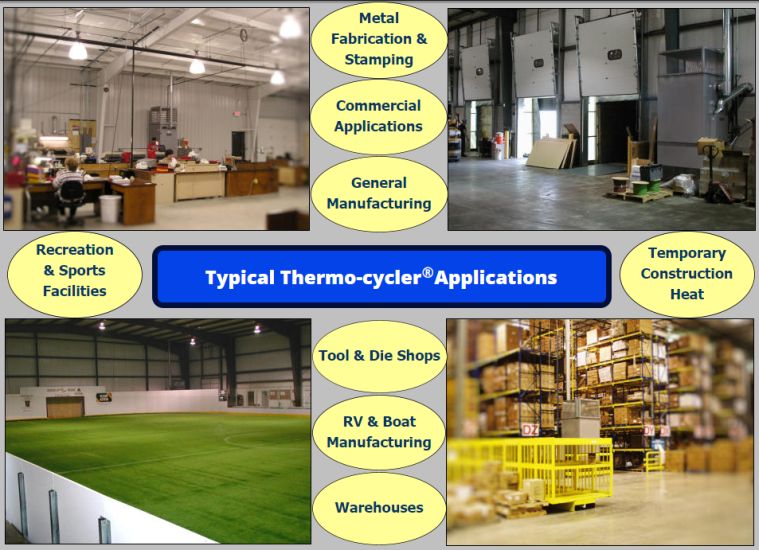 Thermo-Cycler Applications